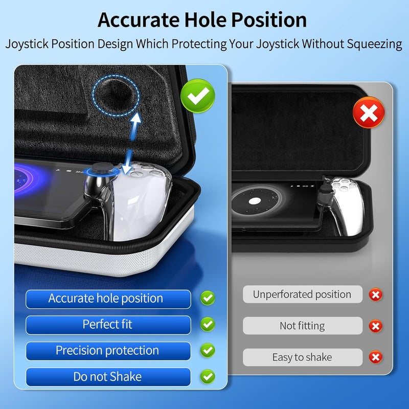 FYOUNG 3 in 1 Accessories Bundle for Playstation Portal, Carrying Case & Hard PC Clear Cover Skins Set with Screen Protector, Protective Shell Portable Travel Handbag for PS5/PSP Portal Console - Image 2